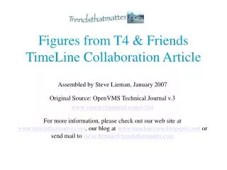 Figures from T4 &amp; Friends TimeLine Collaboration Article