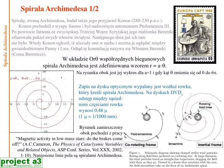 spirala archimedesa 1 2