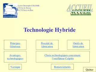 technologie hybride