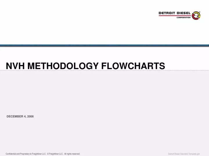 nvh methodology flowcharts