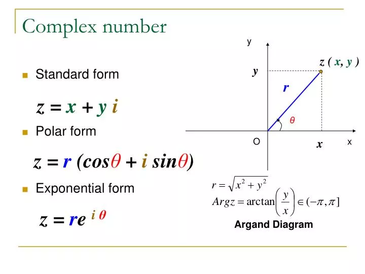 complex number