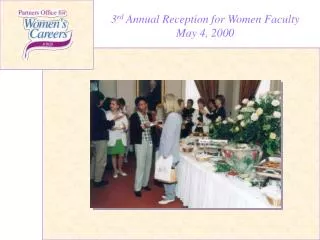 3 rd Annual Reception for Women Faculty May 4, 2000