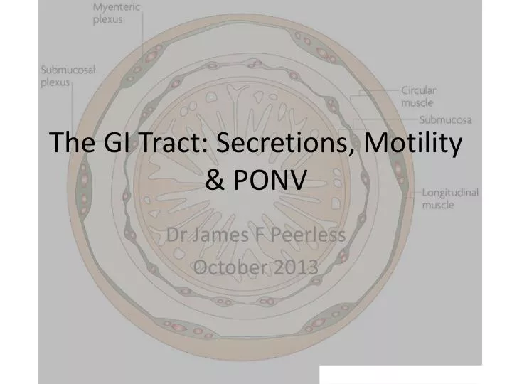 the gi tract secretions motility ponv