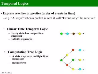 Temporal Logics