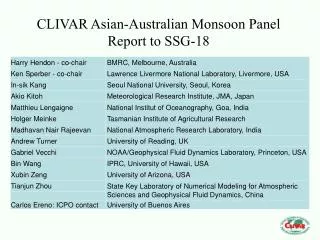 CLIVAR Asian-Australian Monsoon Panel Report to SSG-18