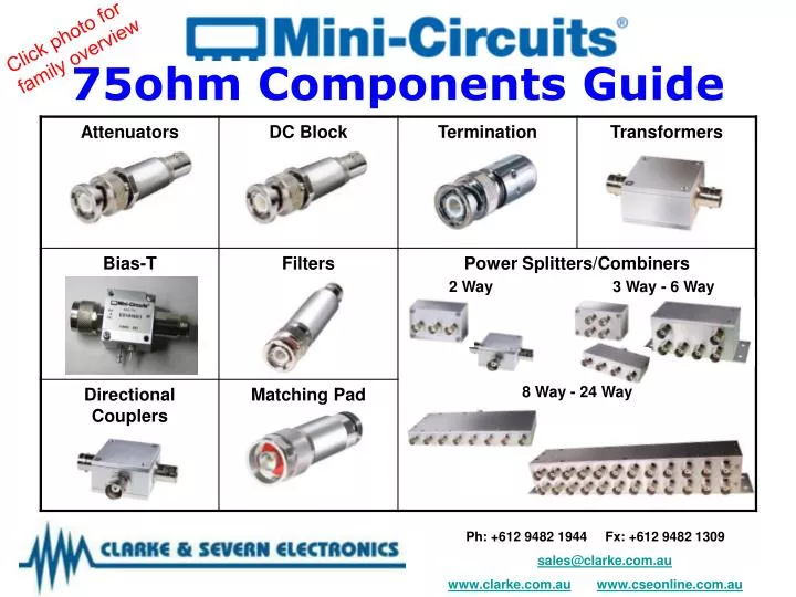 75ohm components guide