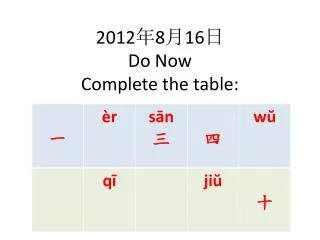 2012 ? 8 ? 16 ? D o Now Complete the table: