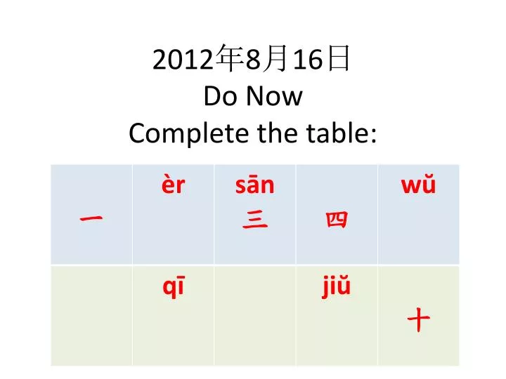 2012 8 16 d o now complete the table