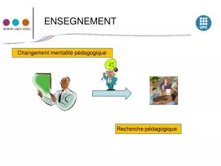 ensegnement
