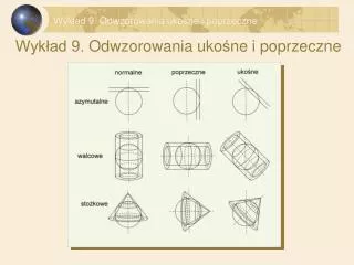 wyk ad 9 odwzorowania uko ne i poprzeczne