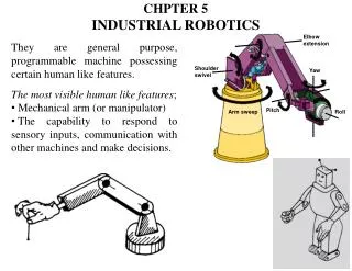 CHPTER 5 Industrial Robotics
