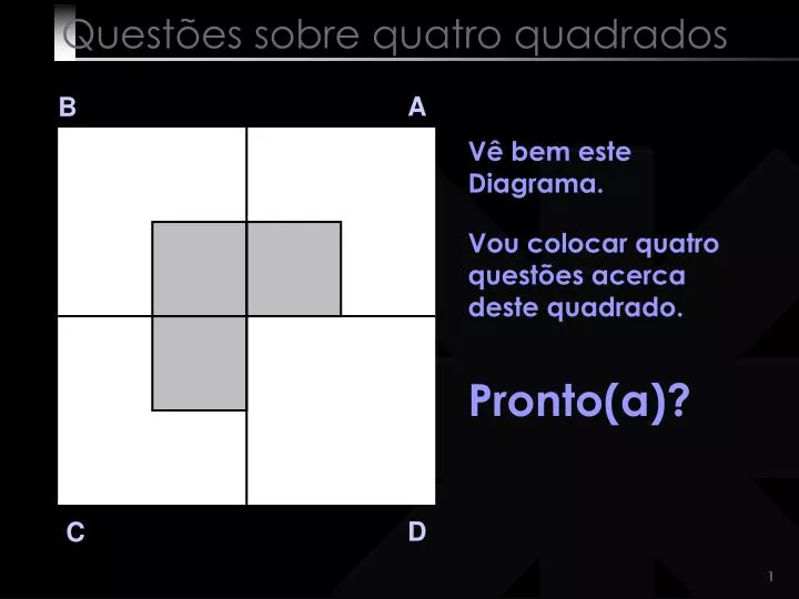 quest es sobre quatro quadrados