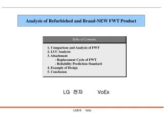 Analysis of Refurbished and Brand-NEW FWT Product