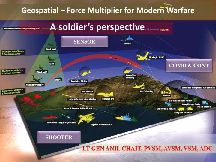 geospatial force multiplier for modern warfare