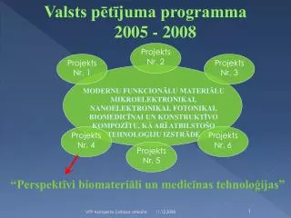 Valsts pētījuma programma 2005 - 2008