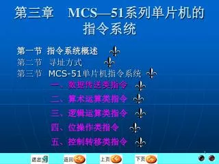 mcs 51