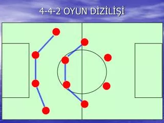 4 4 2 oyun d z l