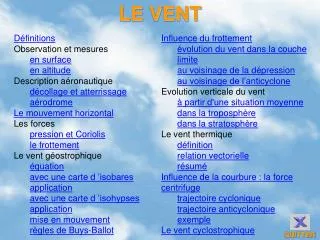 le vent