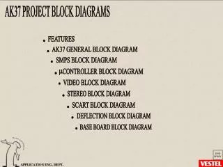 AK37 PROJECT BLOCK DIAGRAMS