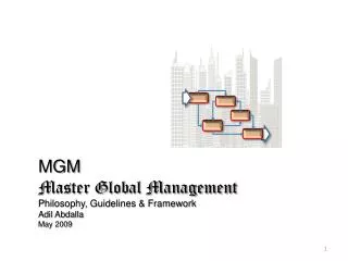 MGM Master Global Management Philosophy, Guidelines &amp; Framework Adil Abdalla May 2009