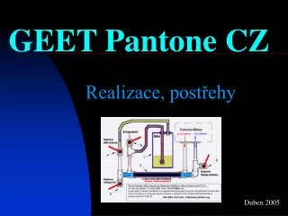 geet pantone cz