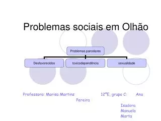 problemas sociais em olh o