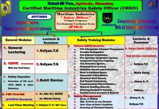 Ikbal-M-Yos, Apitindo, Disnaker , Certified Maritime Industries Safety Officer (CMSOI)