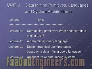 UNIT-3 	Data Mining Primitives, Languages, and System Architectures