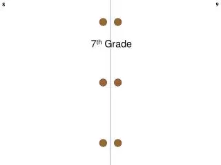 7 th Grade