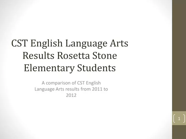 a comparison of cst english language arts results from 2011 to 2012