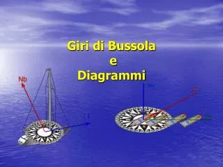 giri di bussola e diagrammi