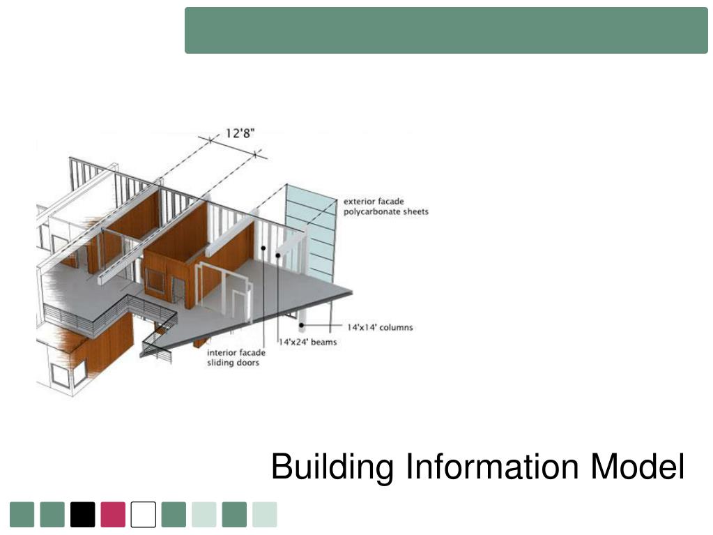 PPT - Building Information Model PowerPoint Presentation, free download ...