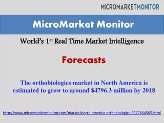 The orthobiologics market in North America is estimated to g