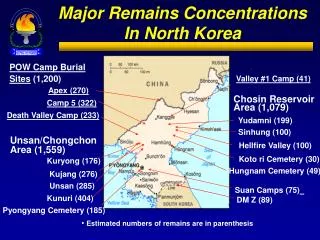 Major Remains Concentrations In North Korea