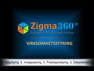 virksomhetsstyring