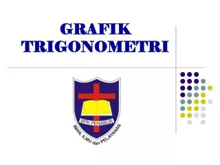 grafik trigonometri