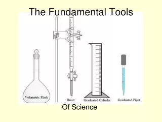 The Fundamental Tools