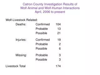 Wolf-Livestock Related: 	Deaths:	Confirmed	104 			Probable	 13 			Possible	 21