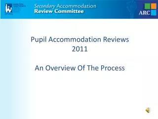 Pupil Accommodation Reviews 2011 An Overview Of The Process