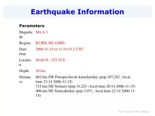 Earthquake Information