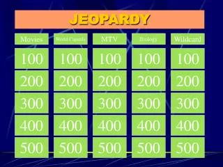 JEOPARDY