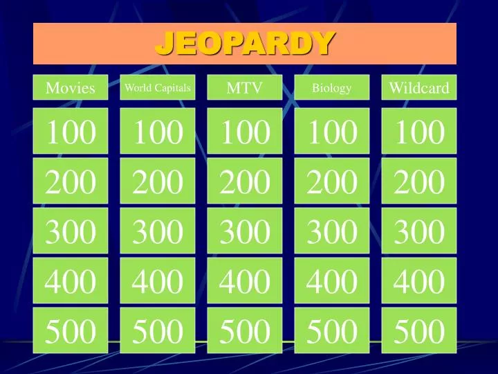 jeopardy