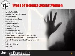 Types of Violence against Women