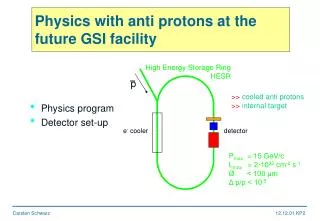 Physics with anti protons at the future GSI facility