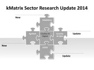 kMatrix Sector Research Update 2014
