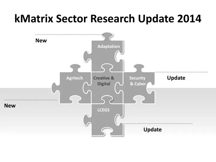 kmatrix sector research update 2014