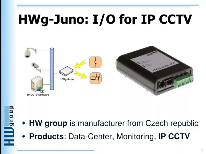 hw g juno i o for ip cctv