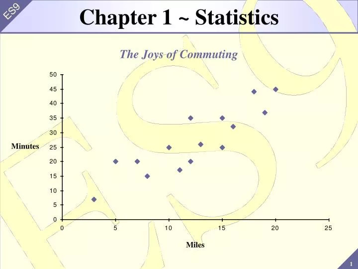 chapter 1 statistics