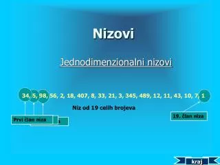 ni zovi