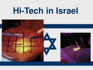 Hi-Tech in Israel